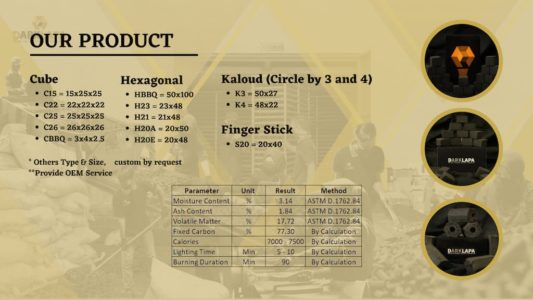 produk-briket-arang-kelapa